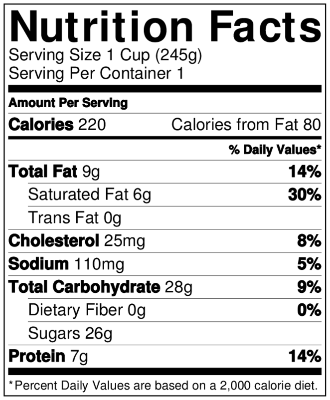 The yogurt label as shown to one group.